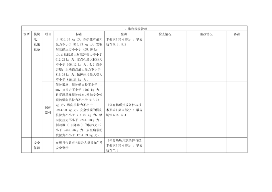 体育场馆安全检查表_第3页