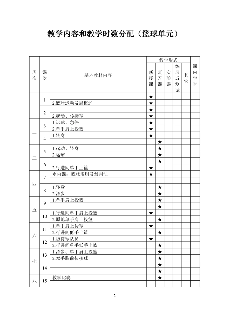 体育教学-篮球教案_第2页
