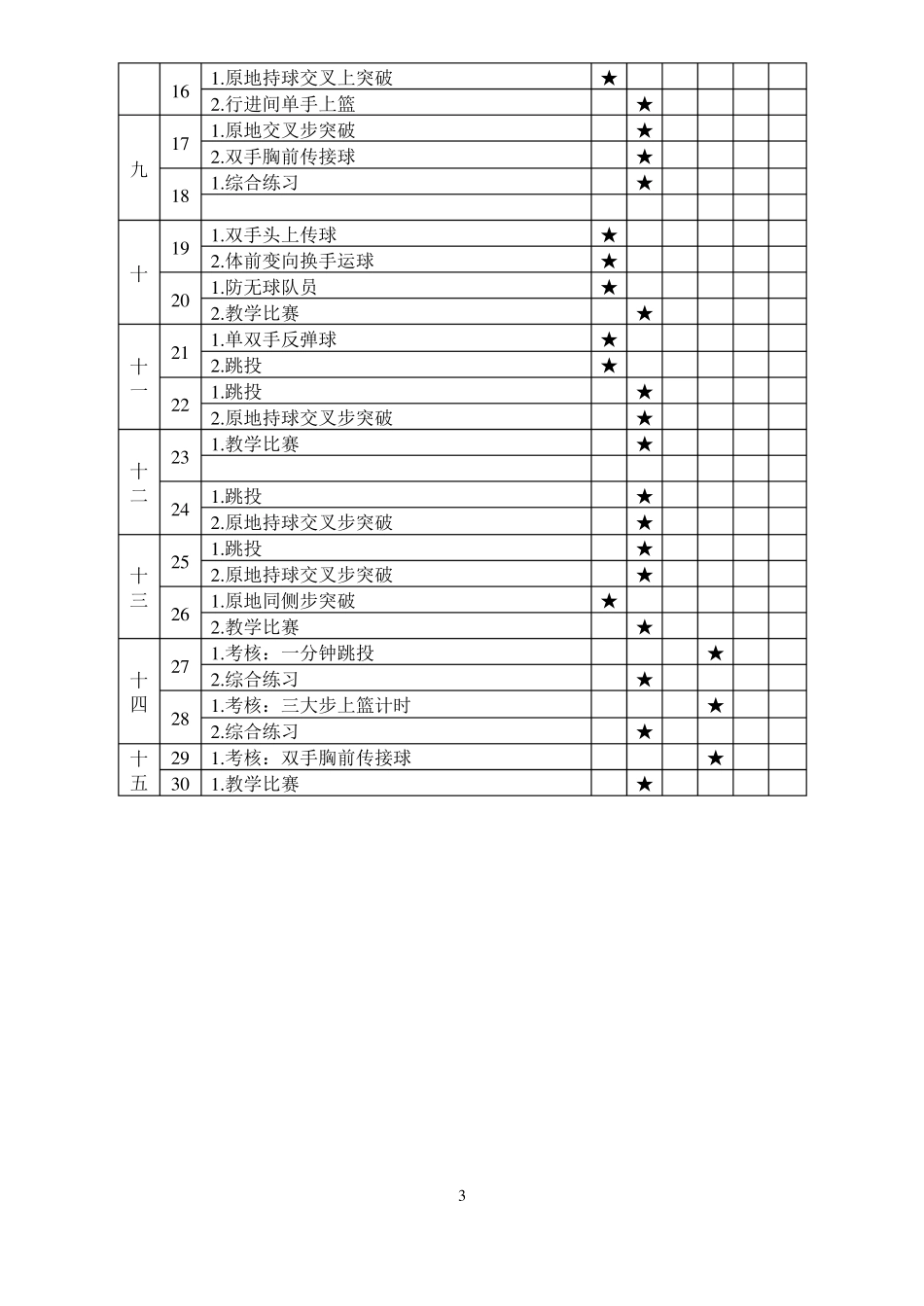 体育教学-篮球教案_第3页