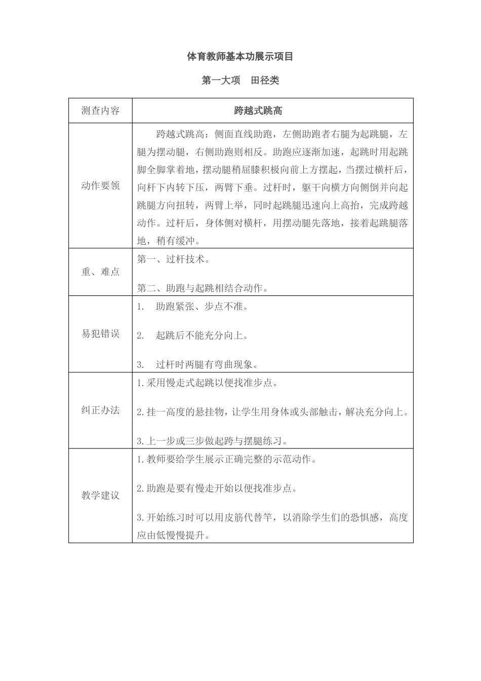 体育教师基本功展示项目_第1页