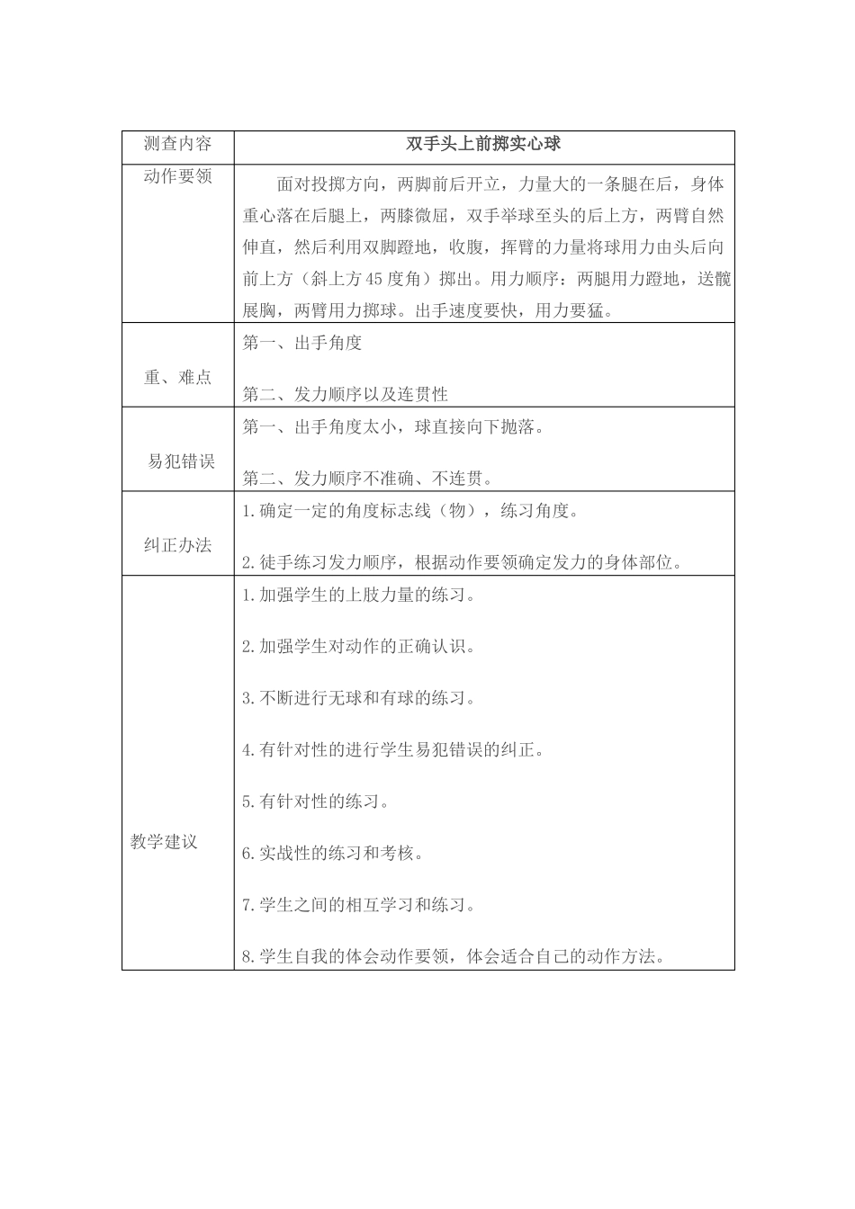 体育教师基本功展示项目_第2页