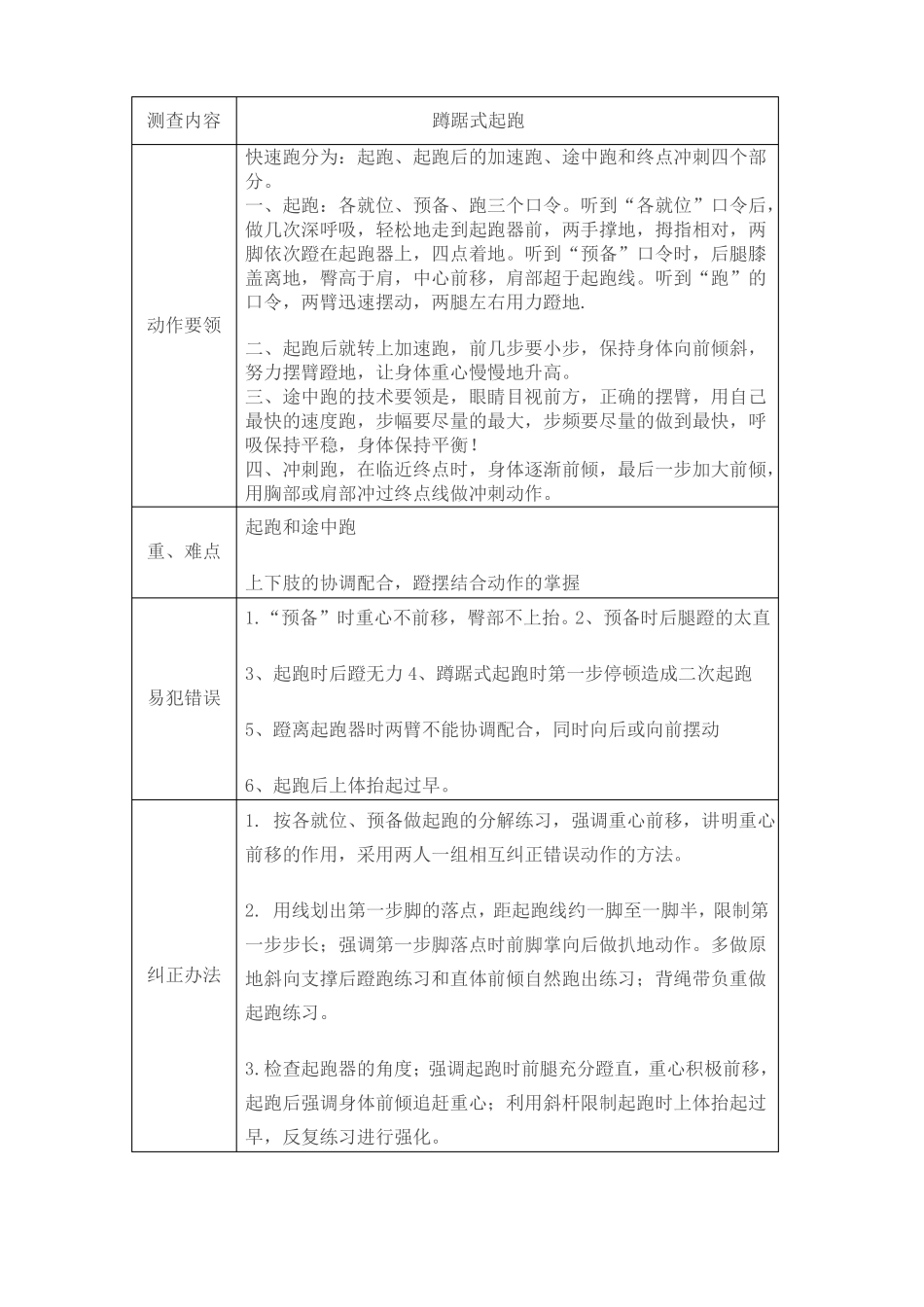 体育教师基本功展示项目_第3页