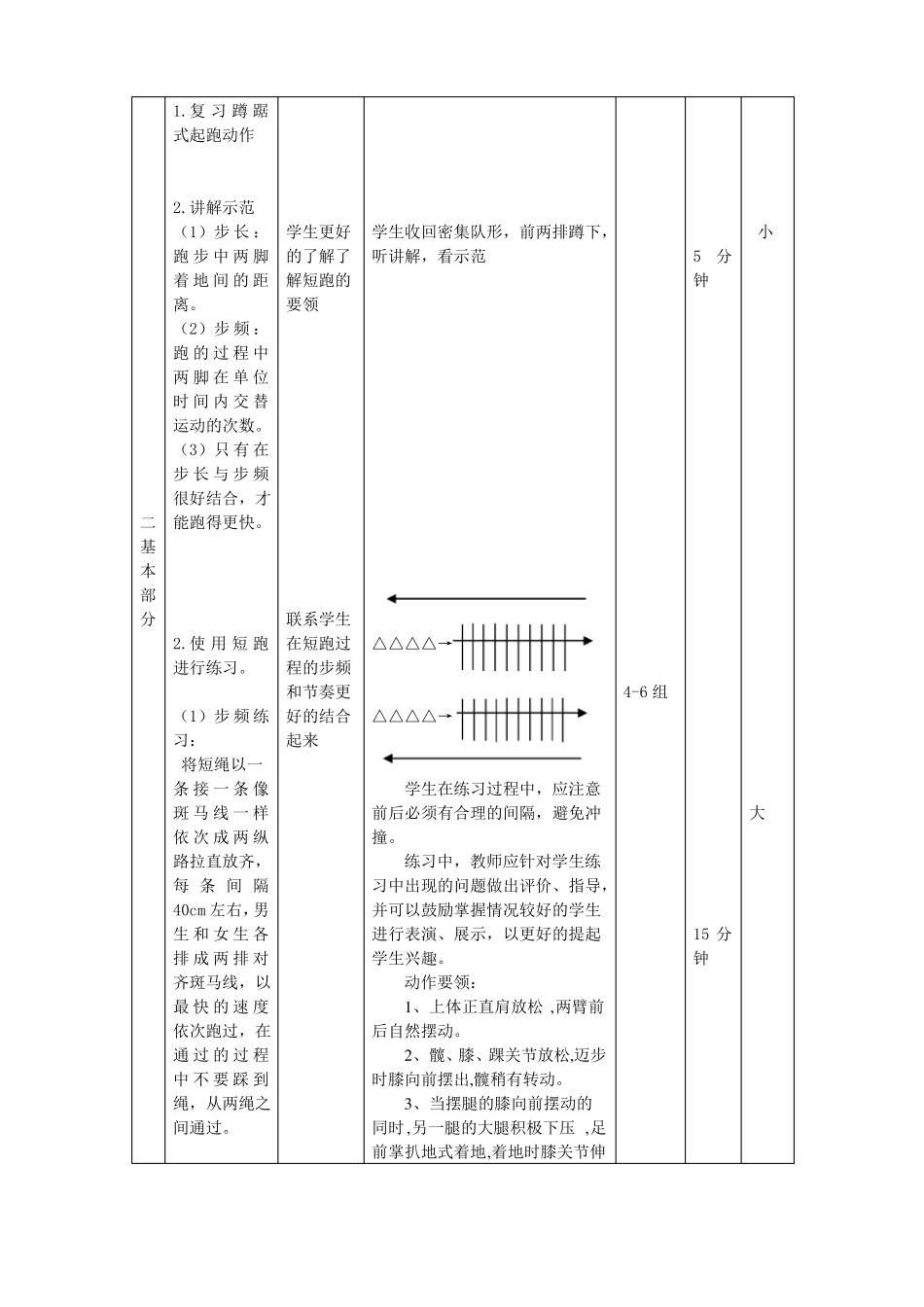 体育短跑教案_第2页