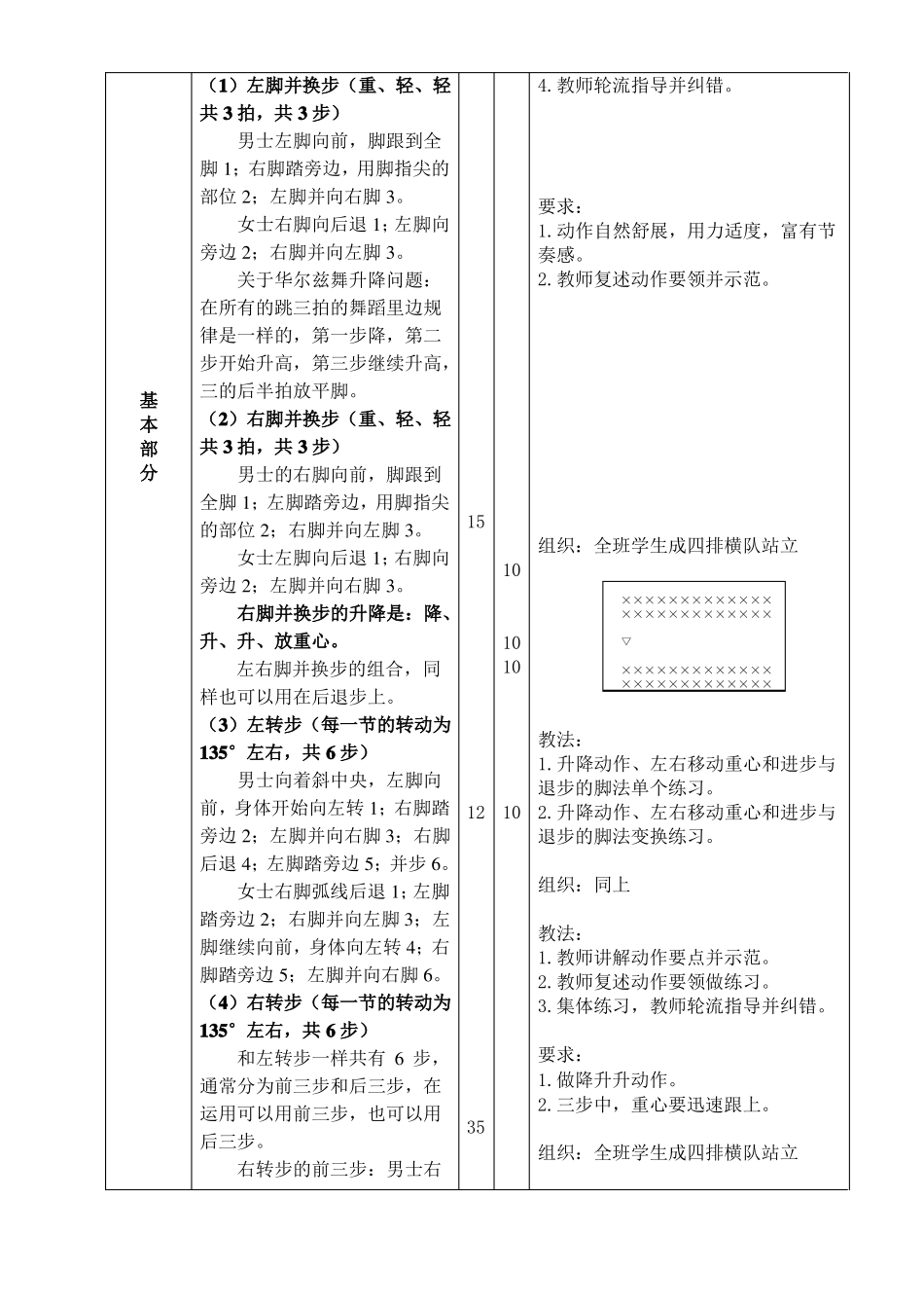 体育舞蹈教案_第3页