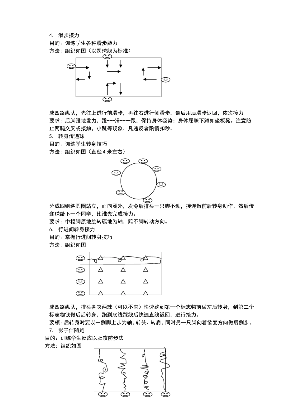 体育课堂教学——篮球游戏27例_第2页