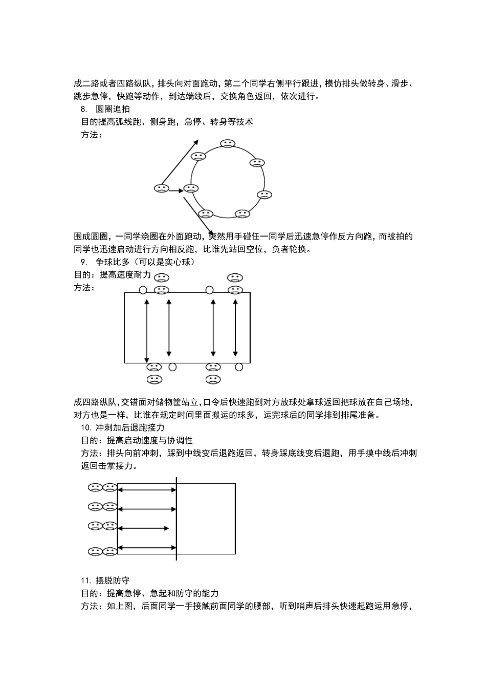 体育课堂教学——篮球游戏27例_第3页