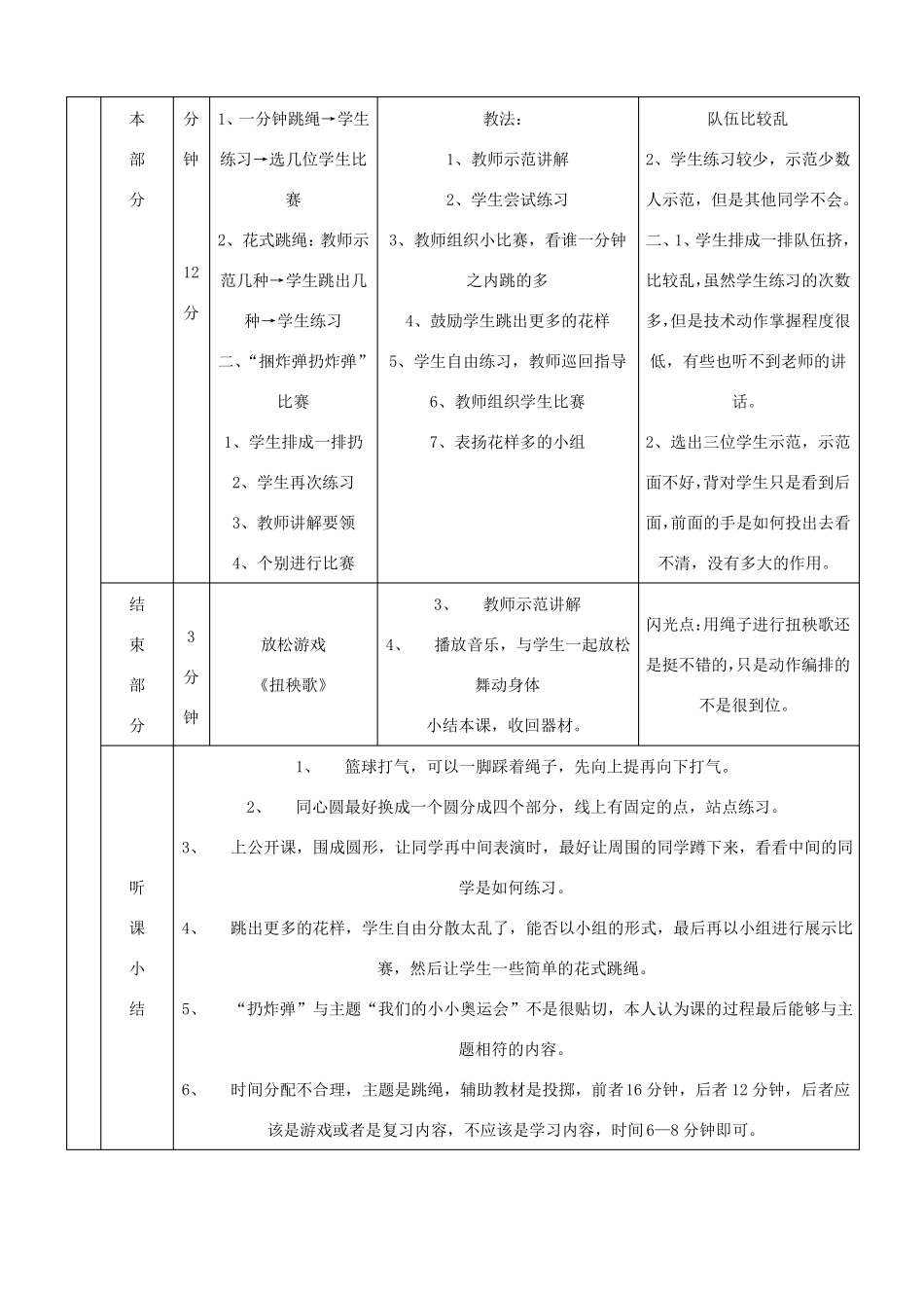 体育课听课笔记整理_第3页