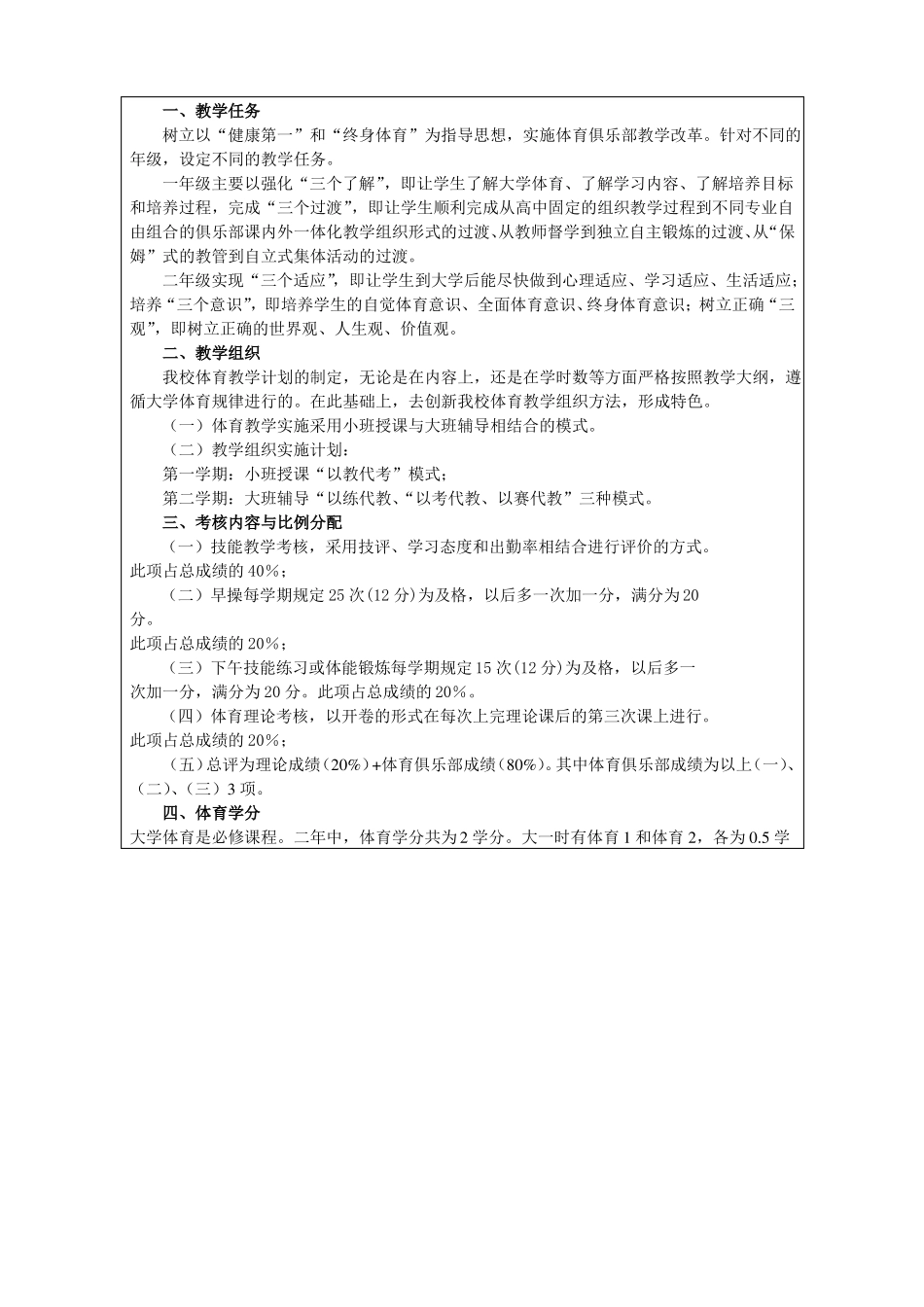 体育课教案——轮滑_第3页