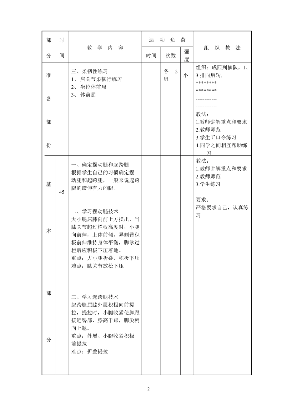 体育课田径教案_第3页
