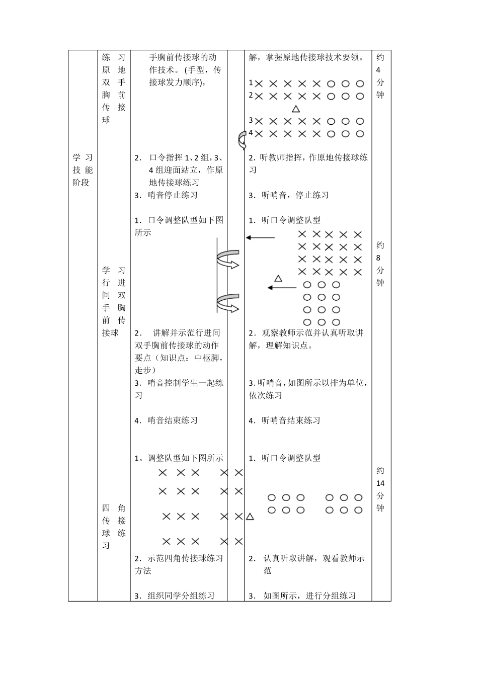 体育课电子教案_第2页