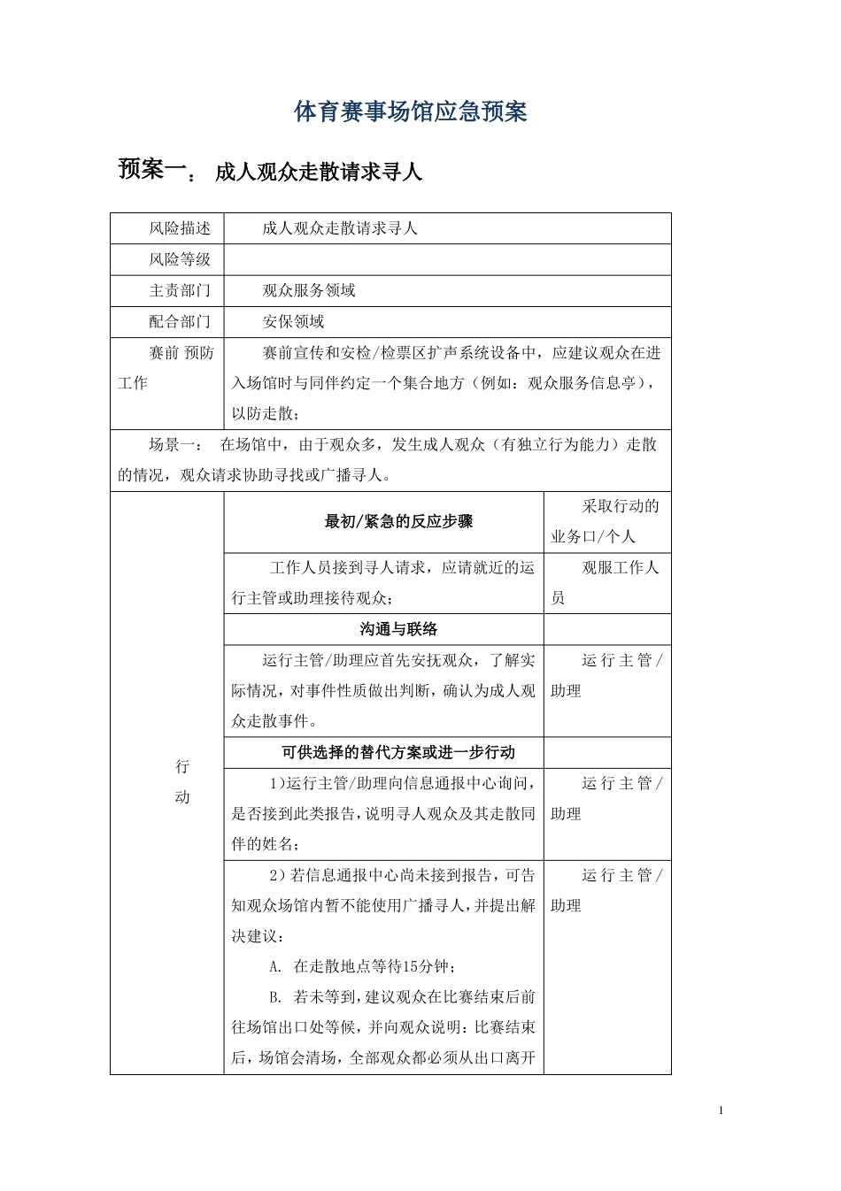 体育赛事场馆【应急预案】_第1页