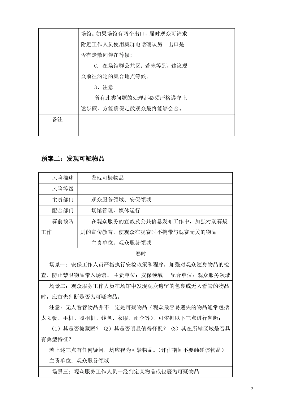 体育赛事场馆【应急预案】_第2页