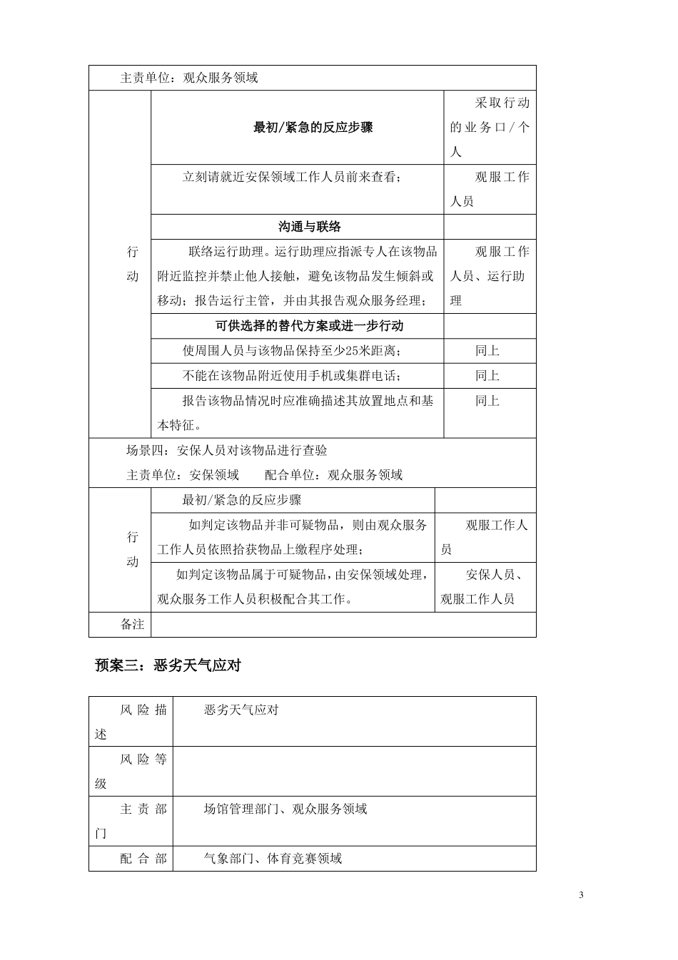 体育赛事场馆【应急预案】_第3页