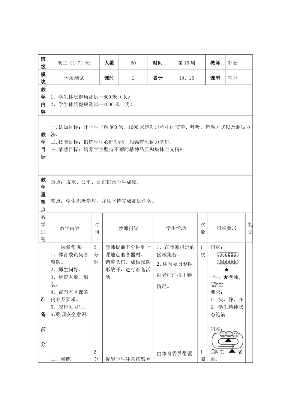 体质健康测试教案合集_第1页