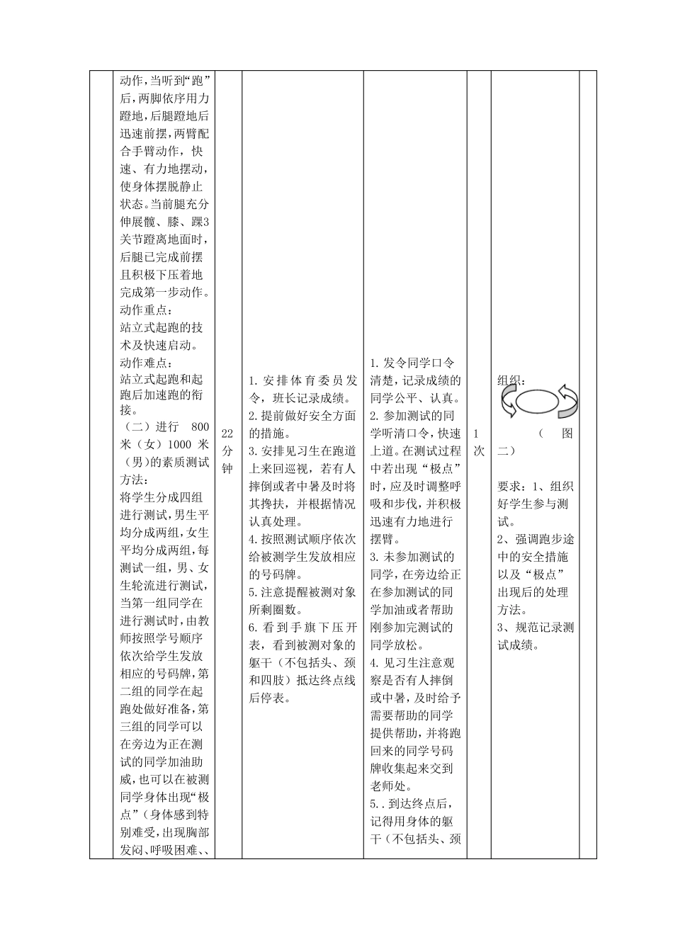 体质健康测试教案合集_第3页