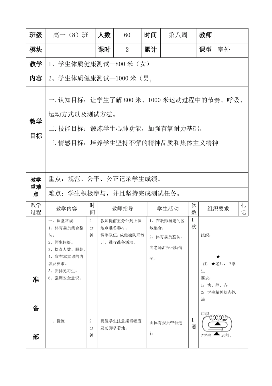 体质健康测试教案全新_第2页