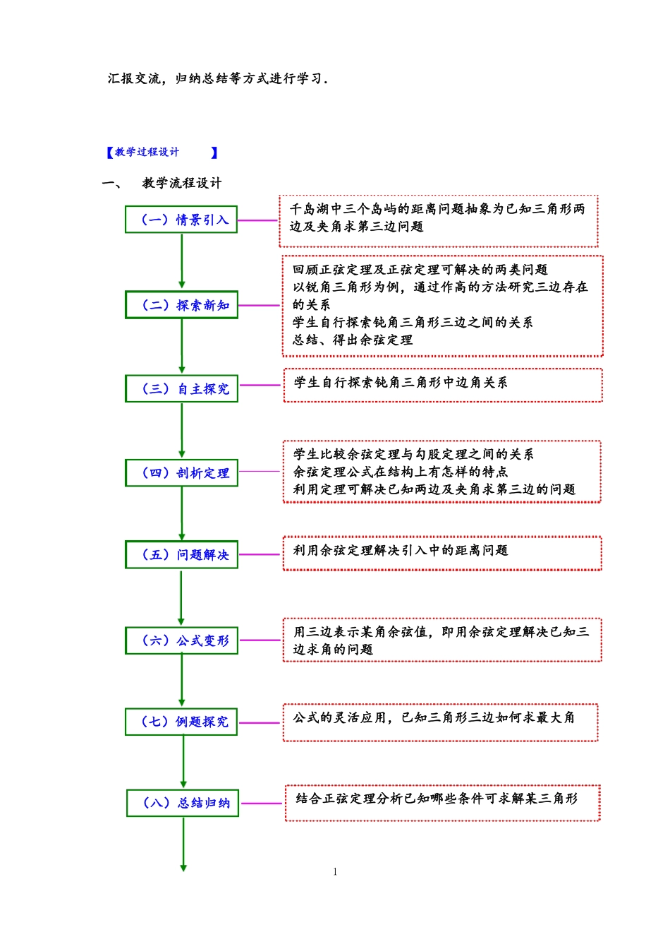 余弦定理教案_第2页