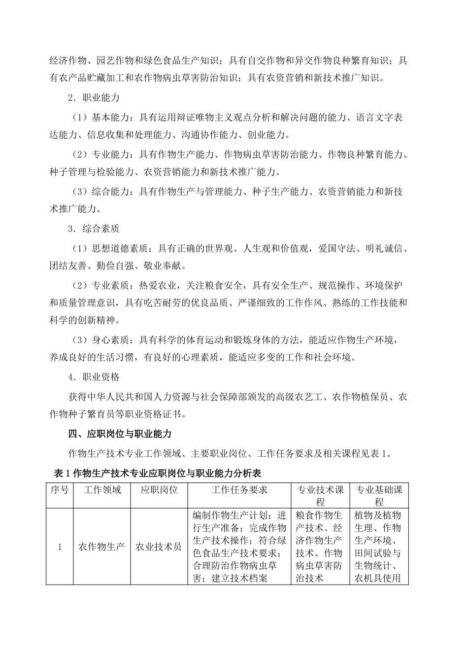 作物生产技术专业人才培养方案级_第2页