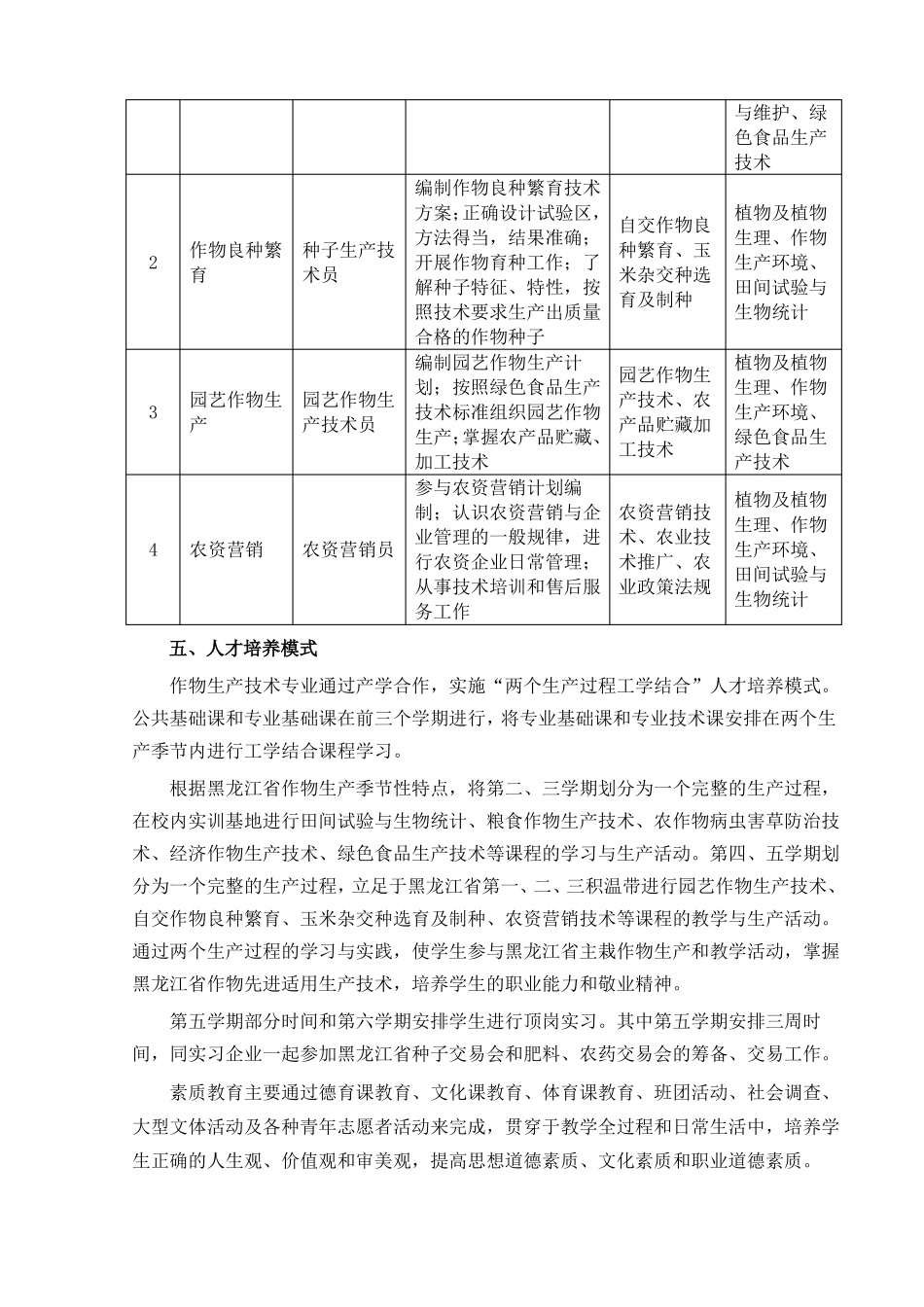 作物生产技术专业人才培养方案级_第3页