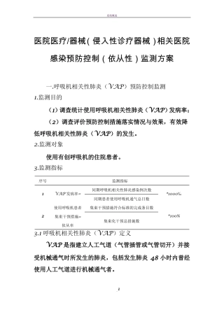 使用侵入性诊疗器械相关医院感染防控依从性监测方案