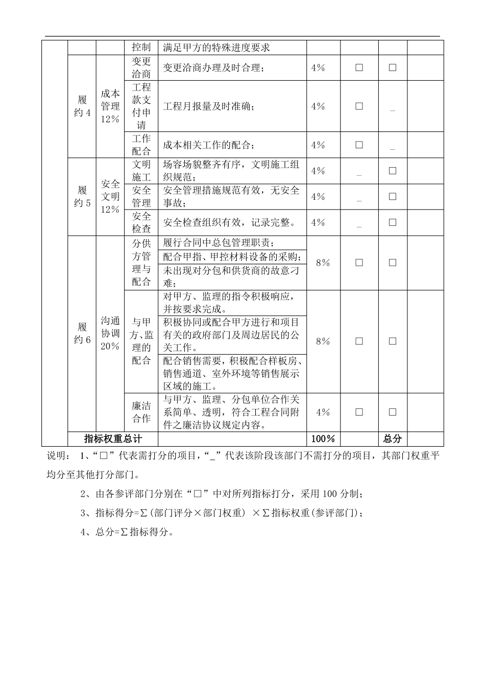 供应商供方履约评价表参考模板_第2页