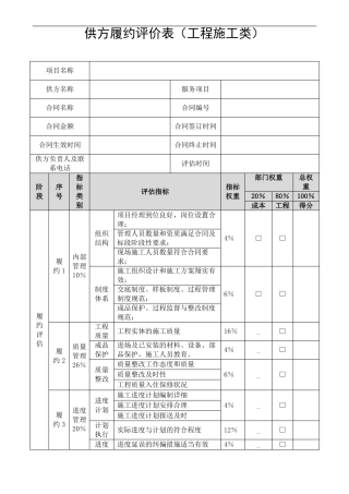 供应商供方履约评价表参考模板