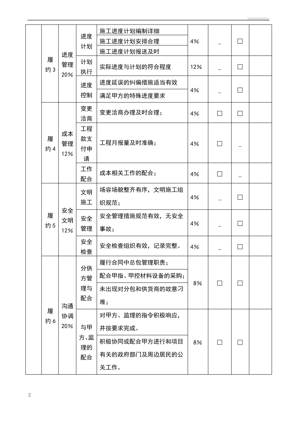 供应商供方履约评价表_第2页