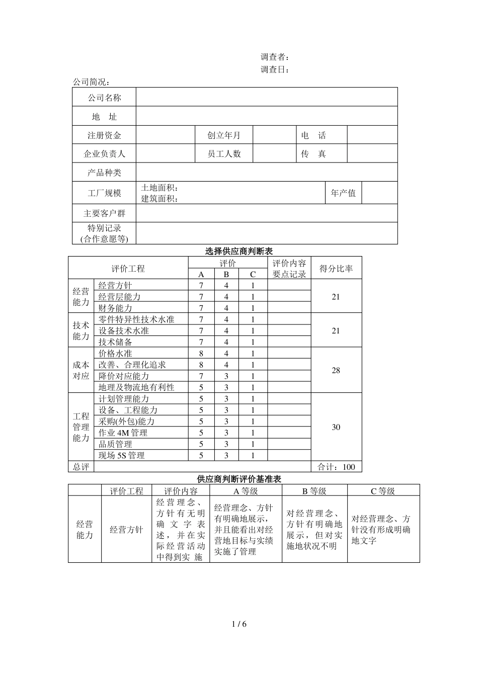供应商管理评价实用表格_第1页