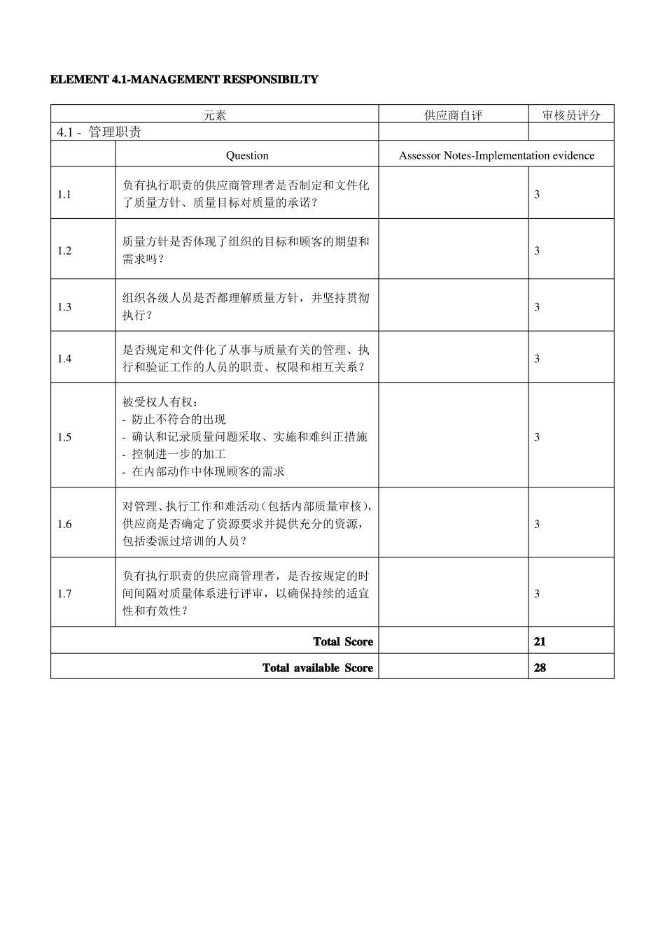 供应商评分标准精_第2页