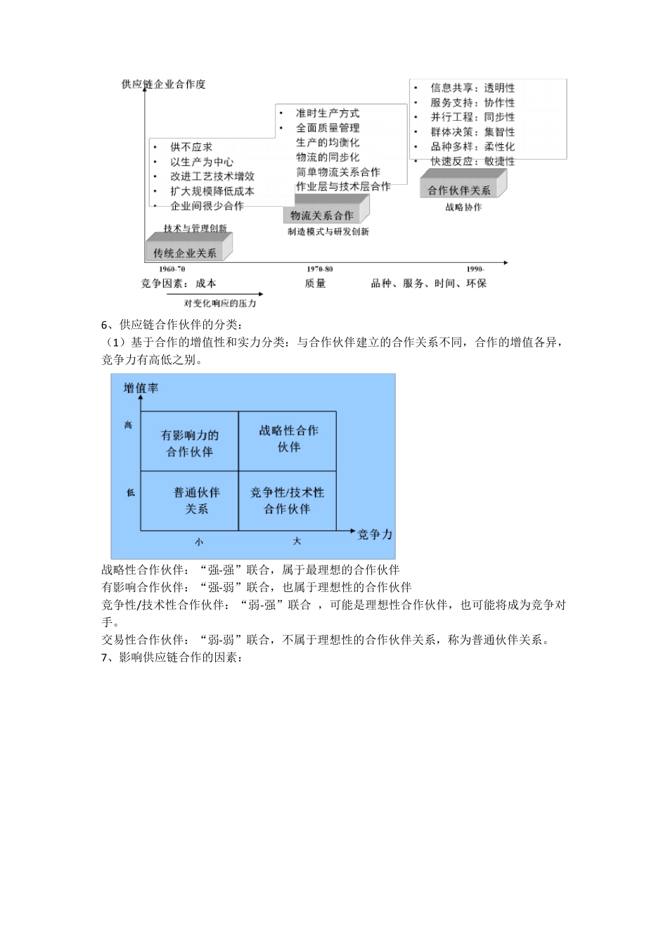 供应链管理复习重点_第3页