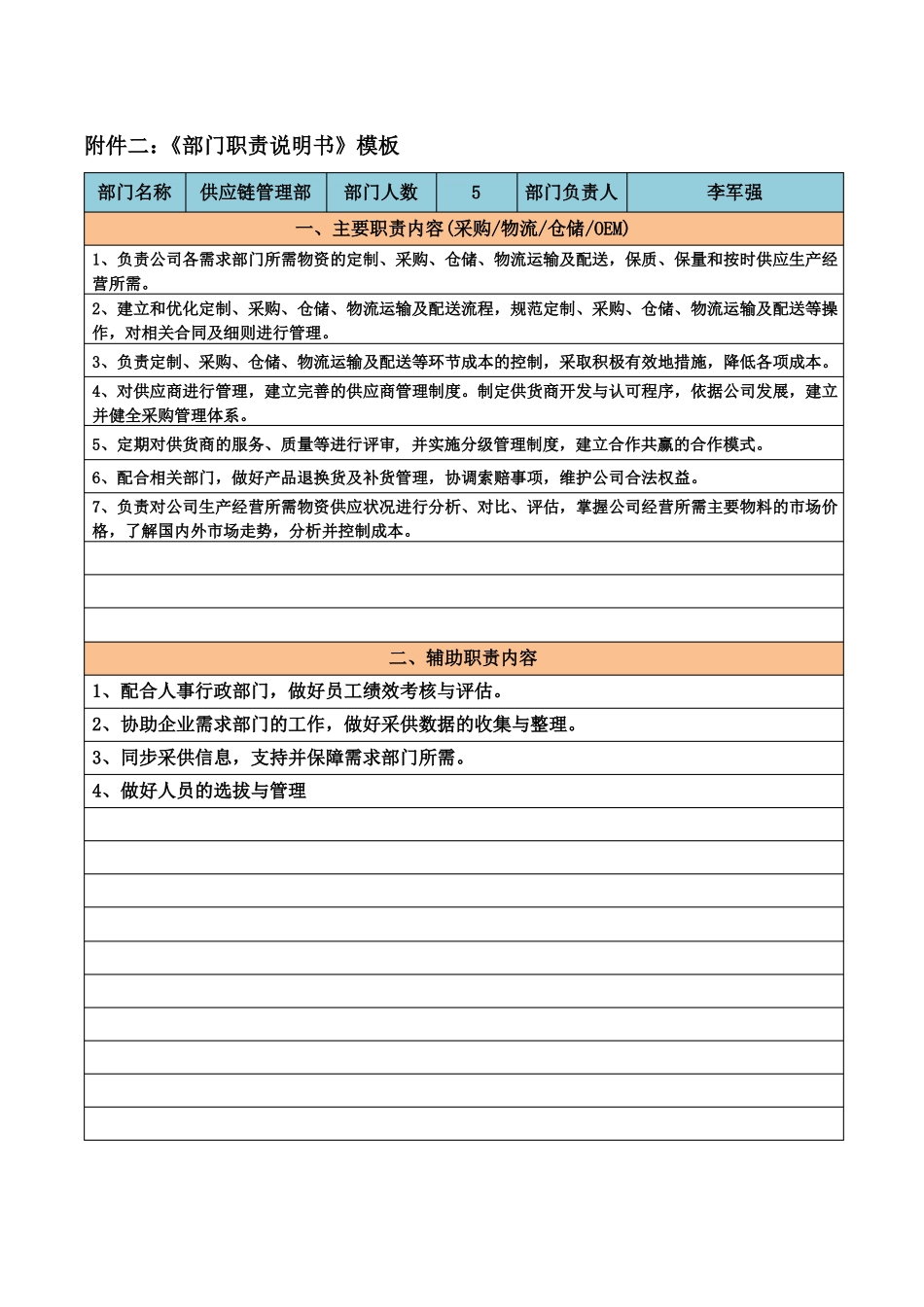 供应链部岗位职责_第2页