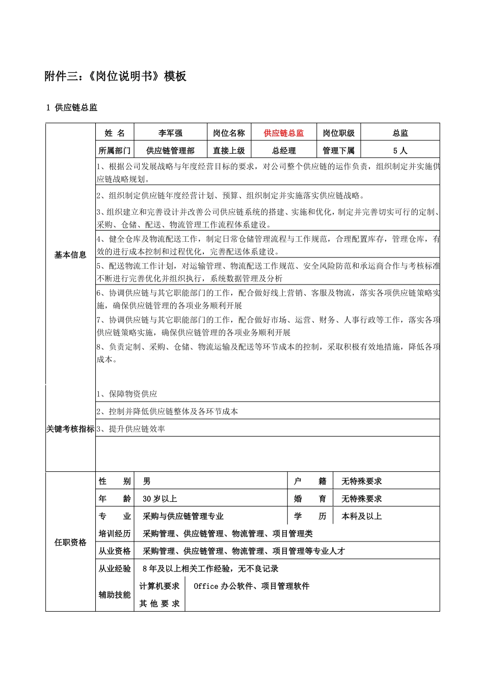 供应链部岗位职责_第3页