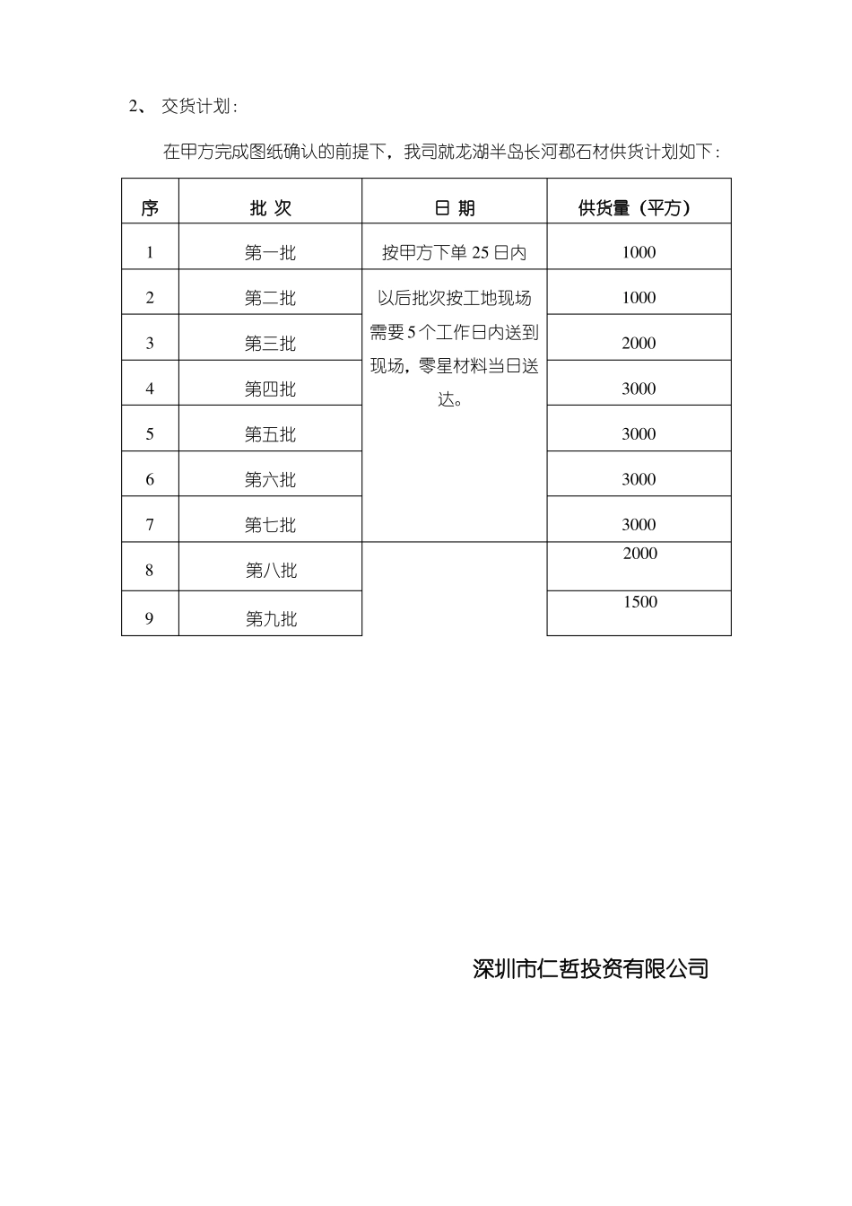 供货方案及工期保证措施_第2页