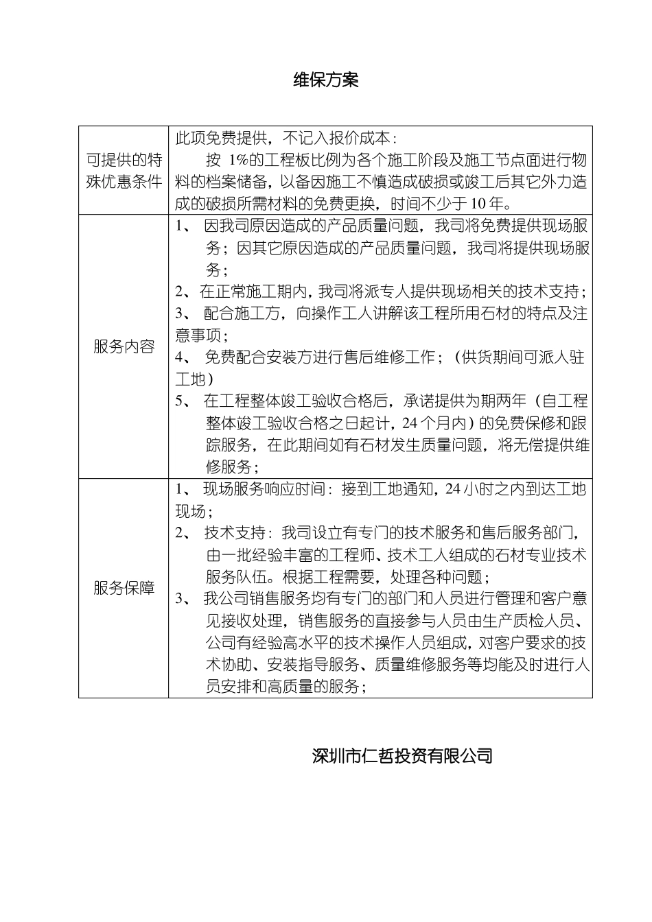 供货方案及工期保证措施_第3页