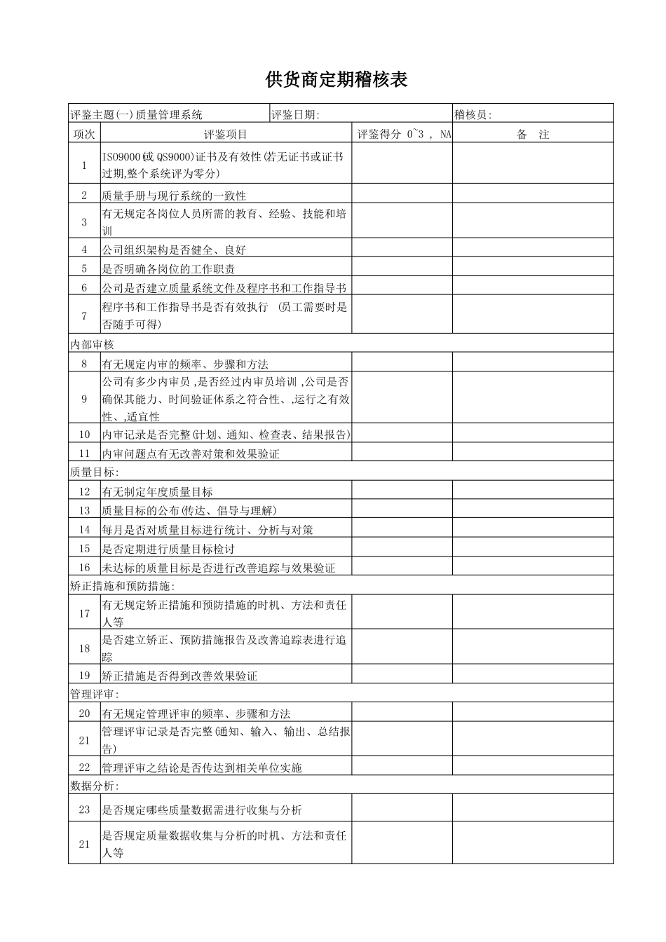供货商定期稽核表_第1页