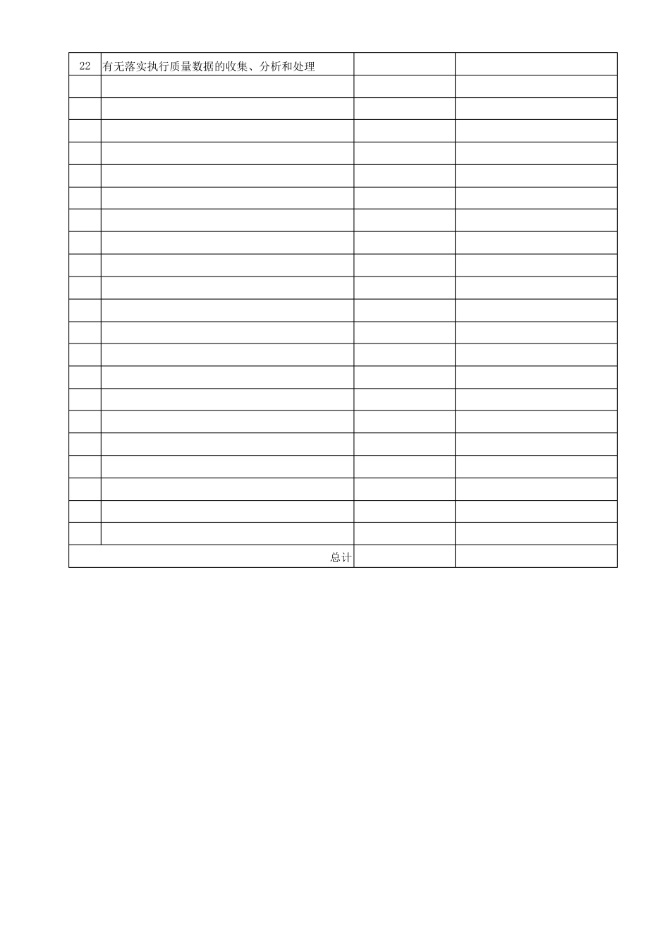 供货商定期稽核表_第2页