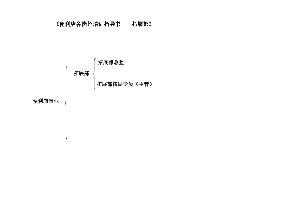 便利店各岗位培训指导书——拓展部_第1页