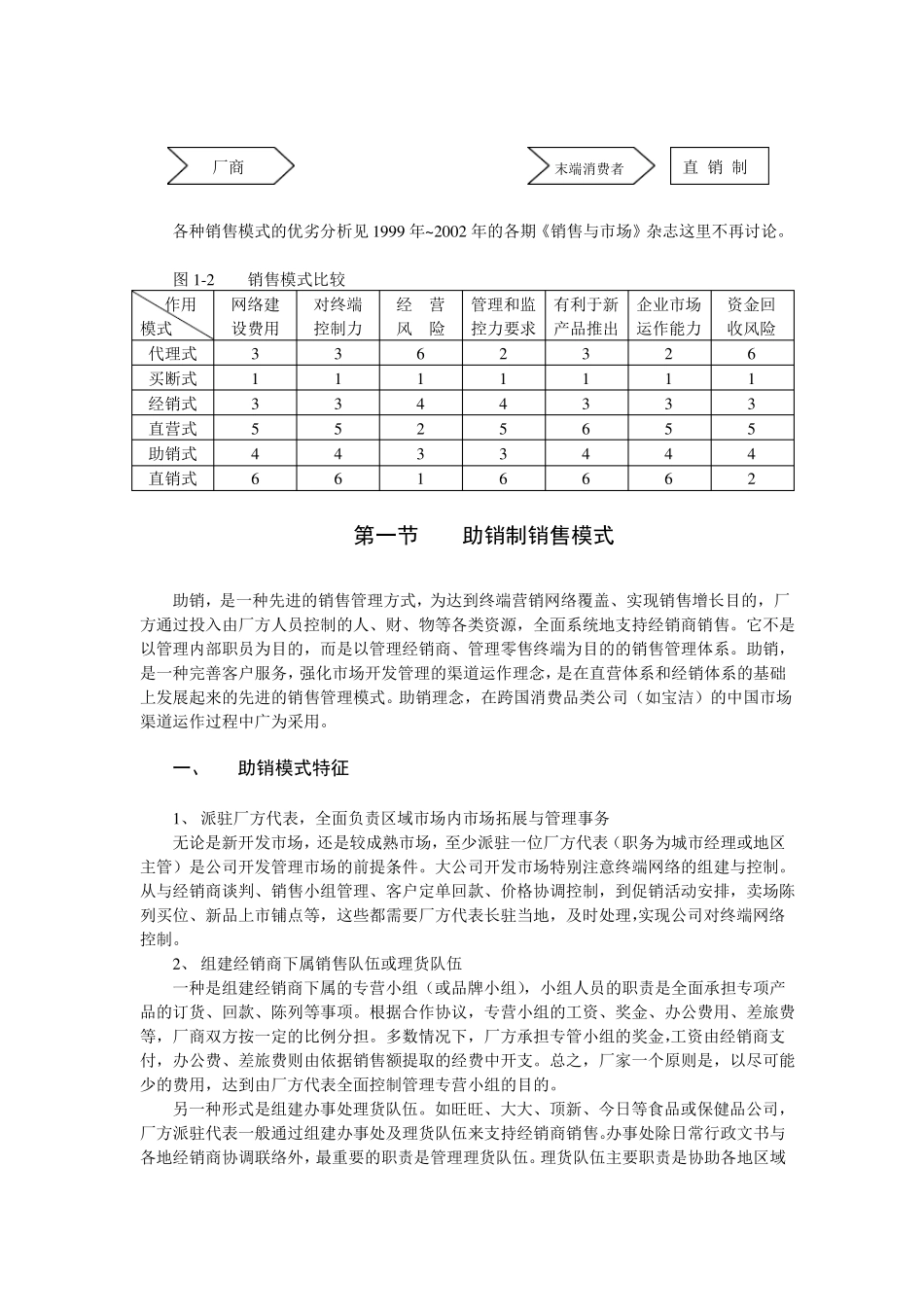 保健产品销售模式_第2页
