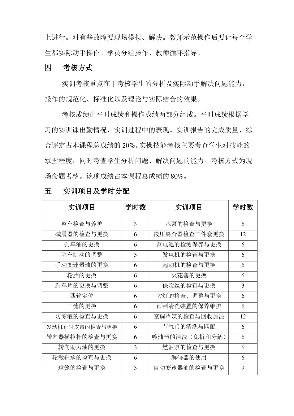 保养快修实训大纲_第2页