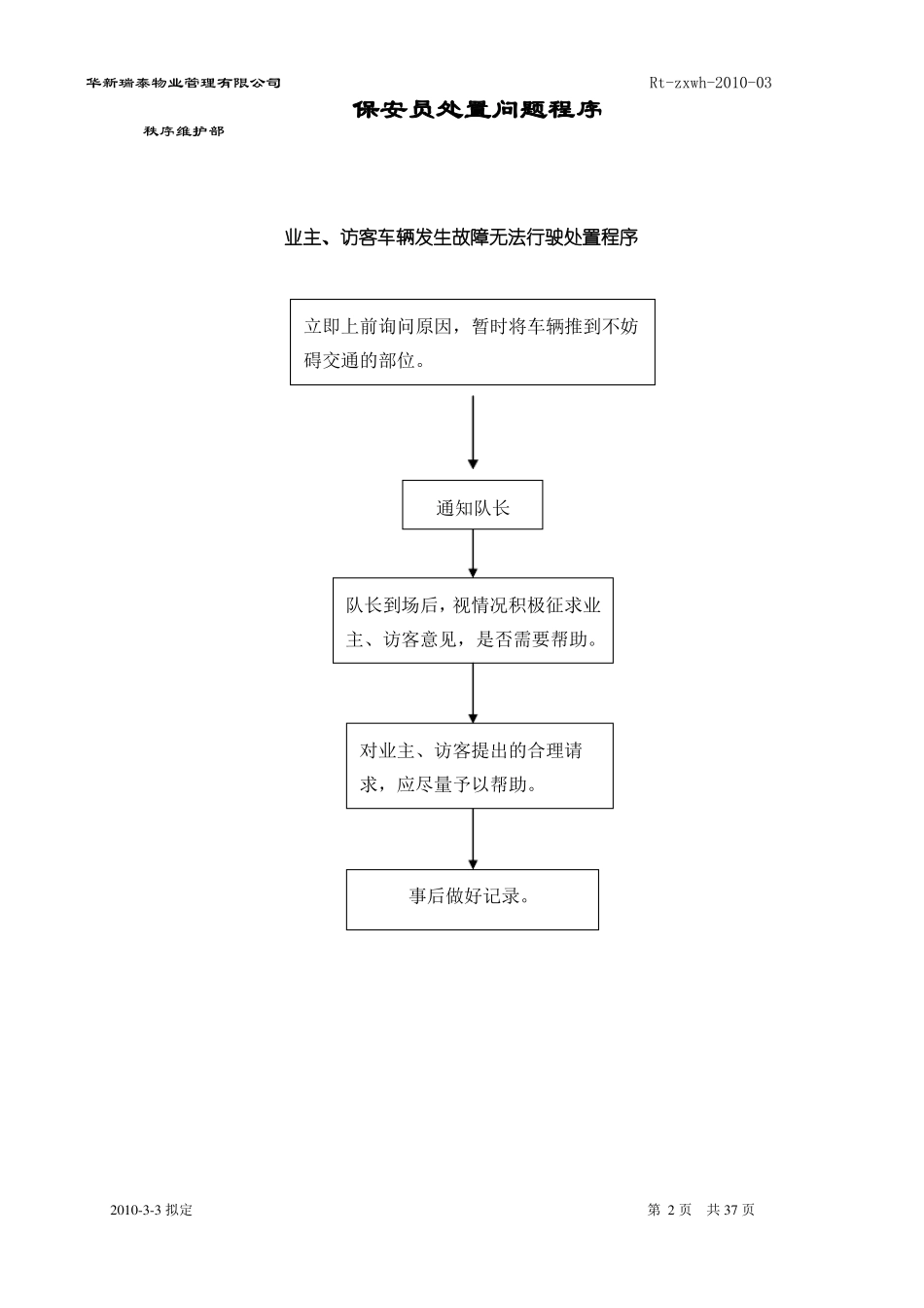保安人员处置问题程序_第2页