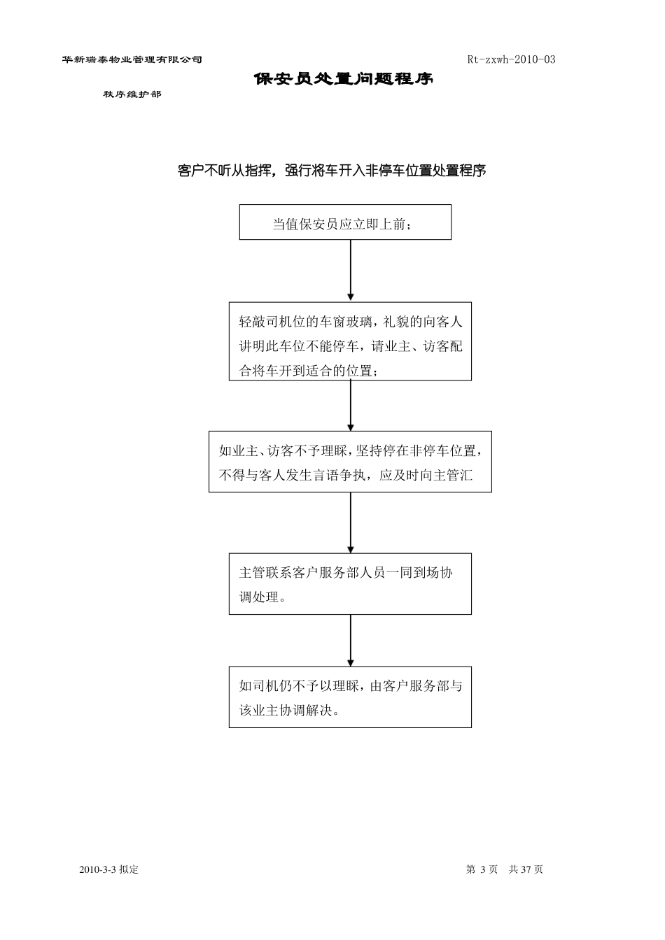保安人员处置问题程序_第3页