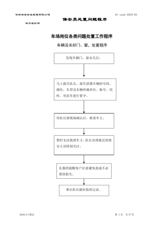 保安人员处置问题程序