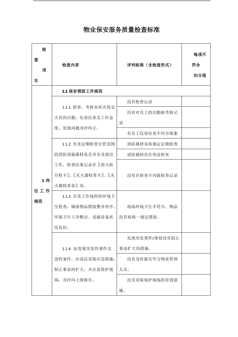 保安质量检查标准_第1页