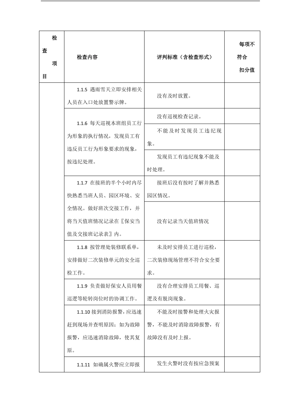 保安质量检查标准_第2页