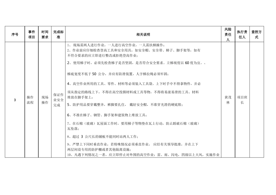 保洁、绿化风险控制流程表1_第2页