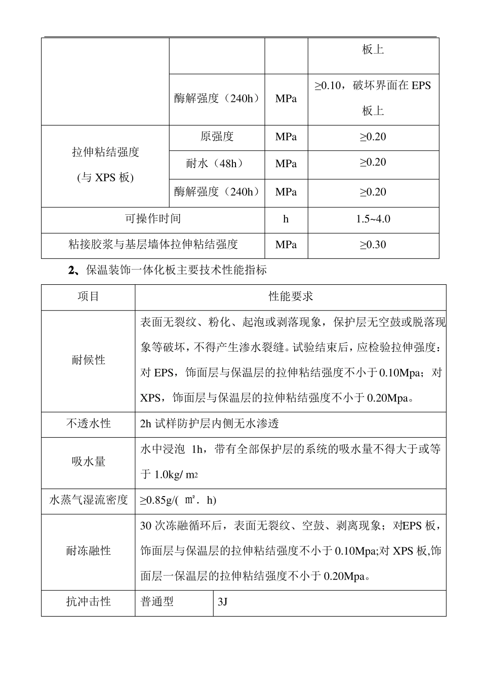保温一体板施工组织设计方案_第3页