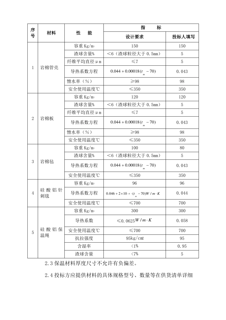 保温施工方案_第3页