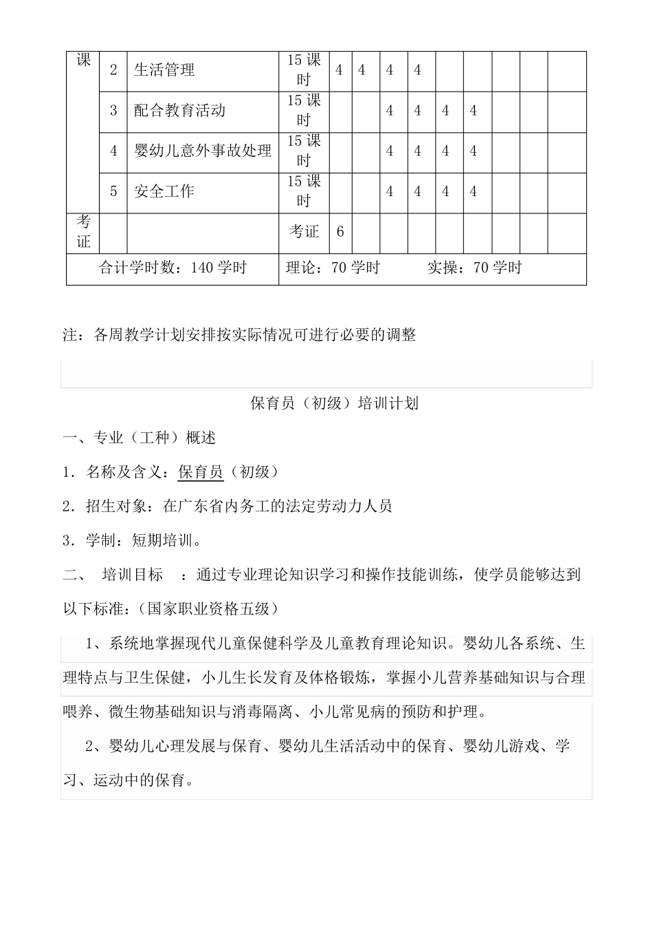 保育员培训计划和教学大纲_第3页