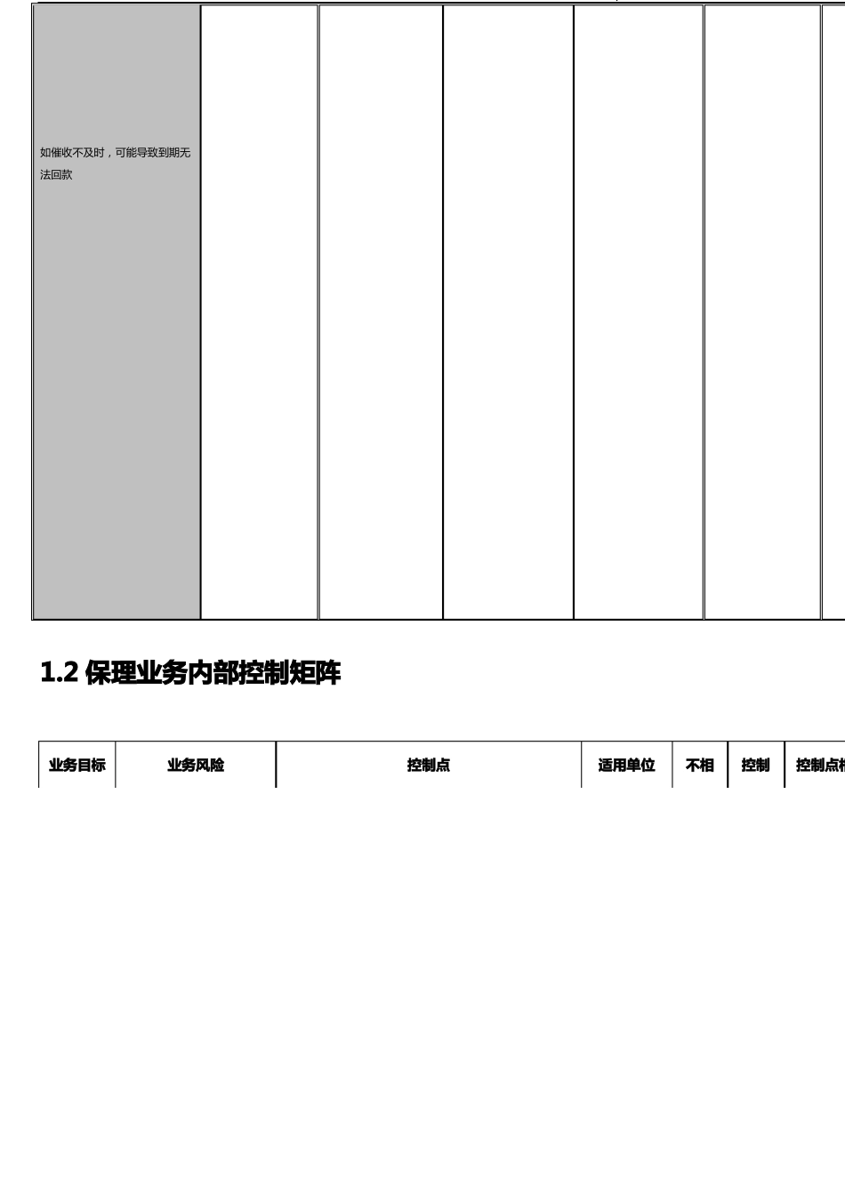 保理业务步骤梳理成熟版_第2页