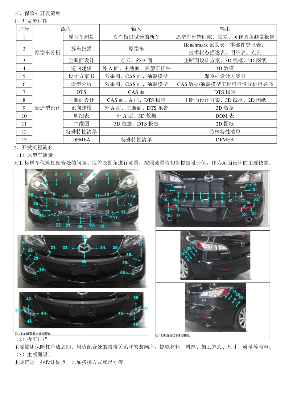 保险杠设计简介_第3页